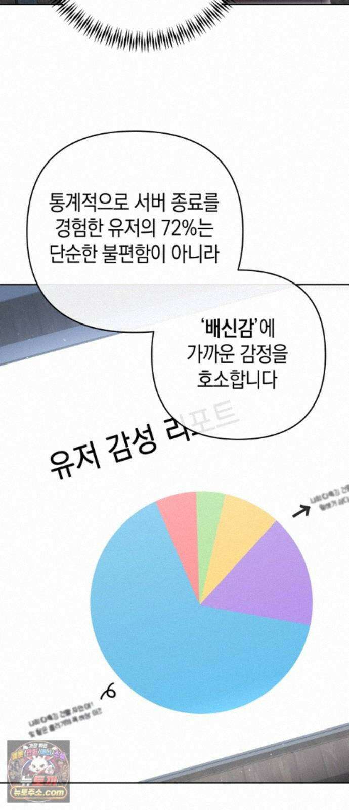 돌아온 여름에게 54화 56