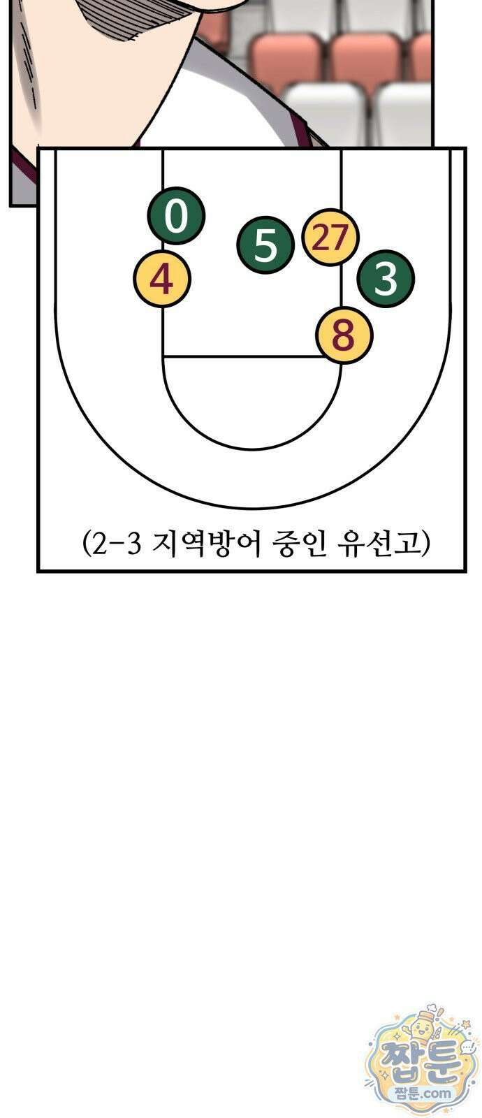 앵클 브레이커 43화 25