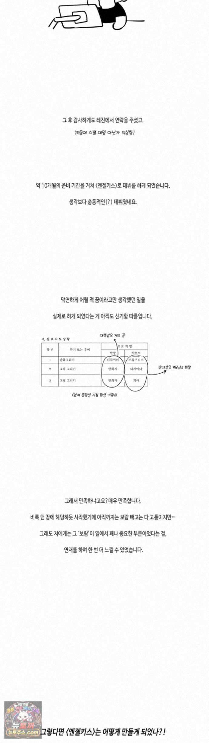 엔젤키스 에필로그 완결 후기 3
