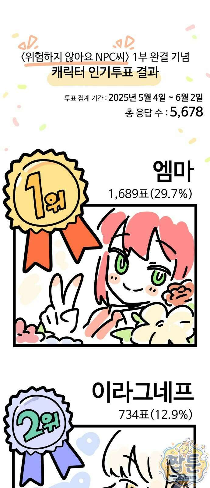 위험하지 않아요 NPC씨 오마케 39화 59