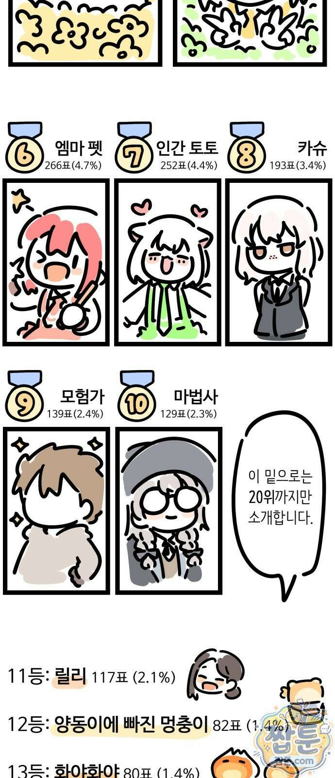 위험하지 않아요 NPC씨 오마케 39화 61
