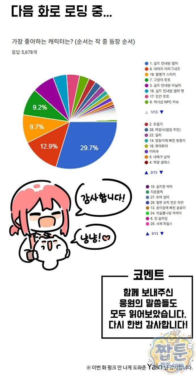 위험하지 않아요 NPC씨 오마케 39화 63