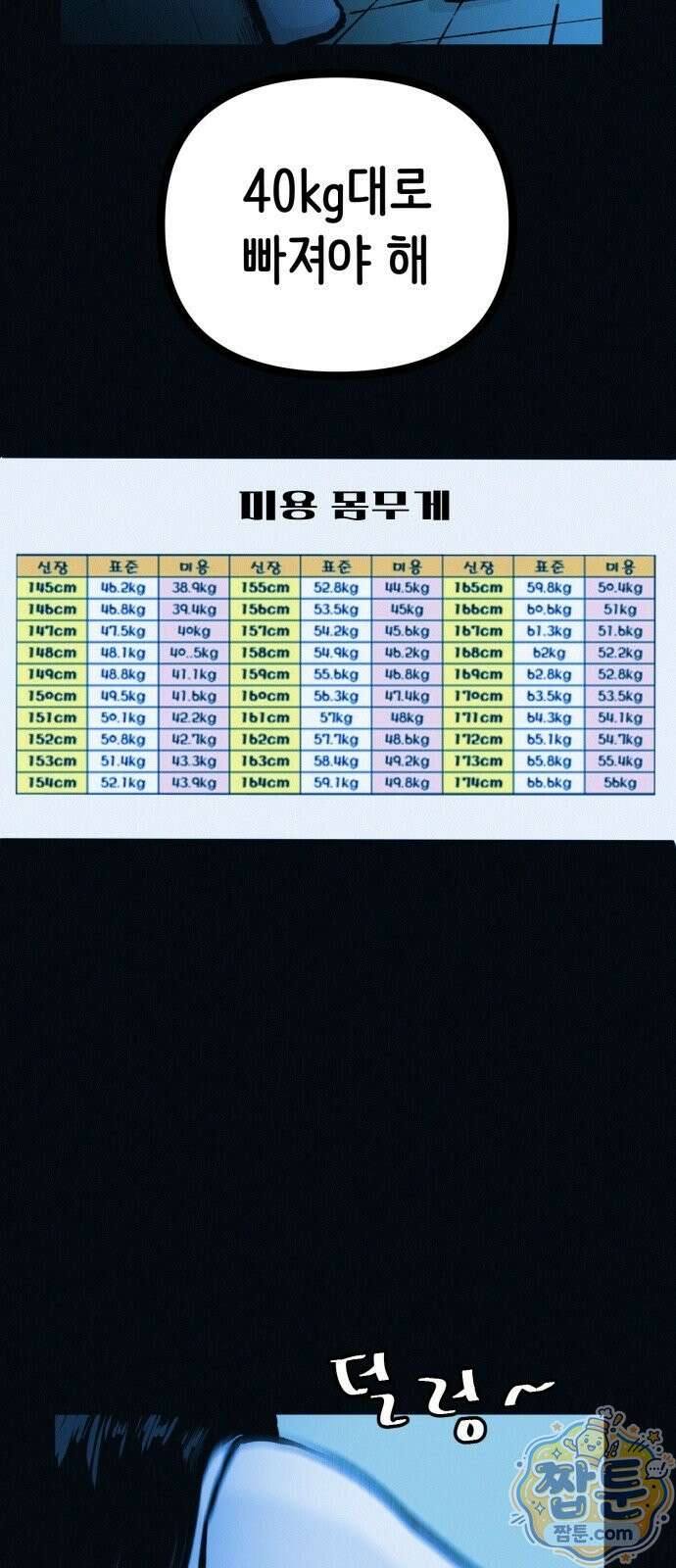 수상한 다이어트 클럽 54화 7