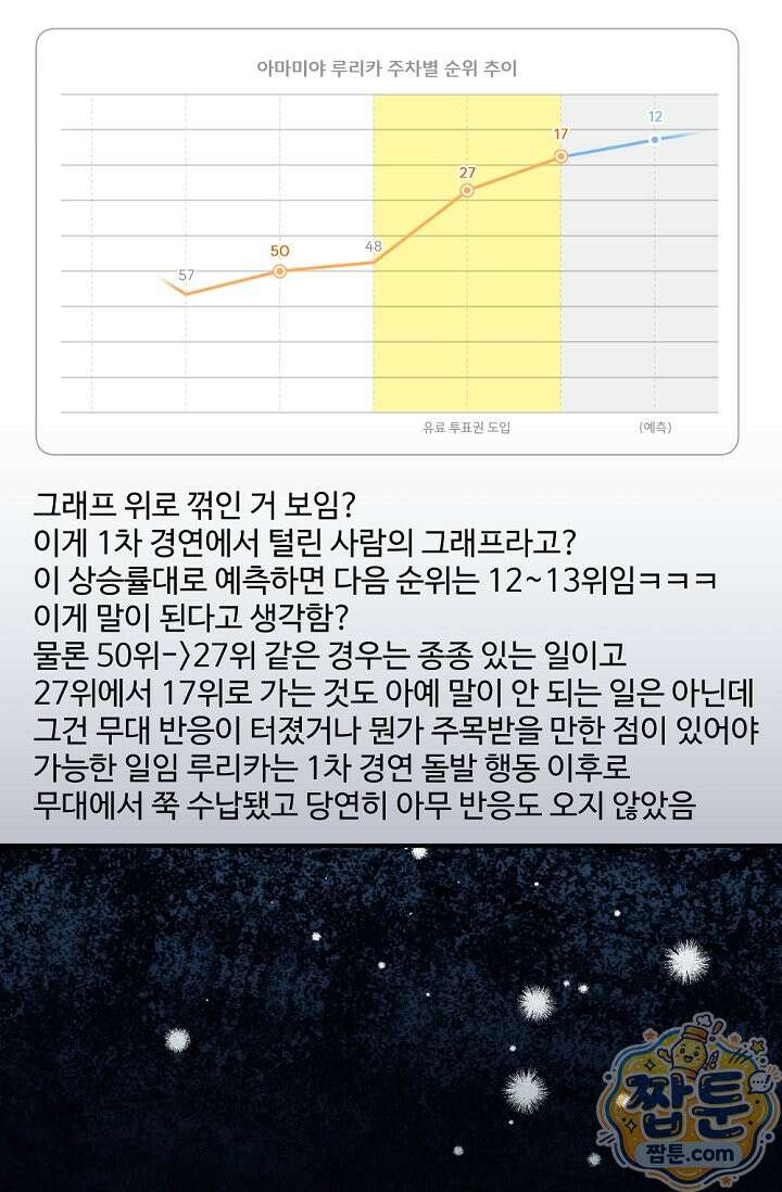 내 새끼 데뷔시키려다 내가 데뷔하게 생김 76화 2