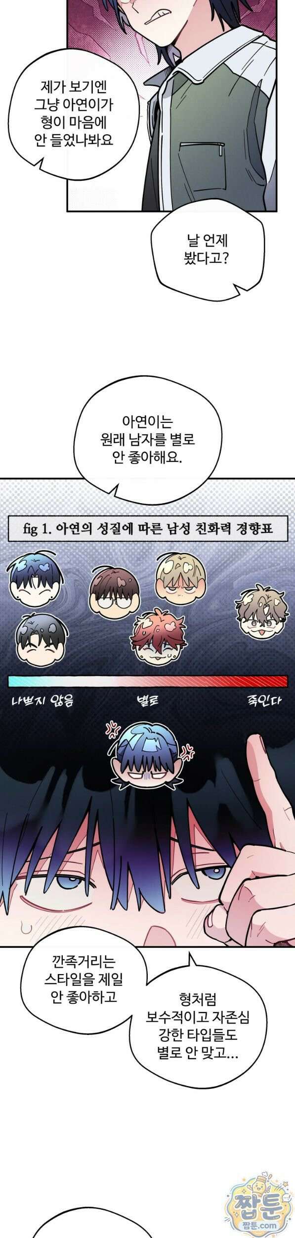 원룸 조교님 65화 5