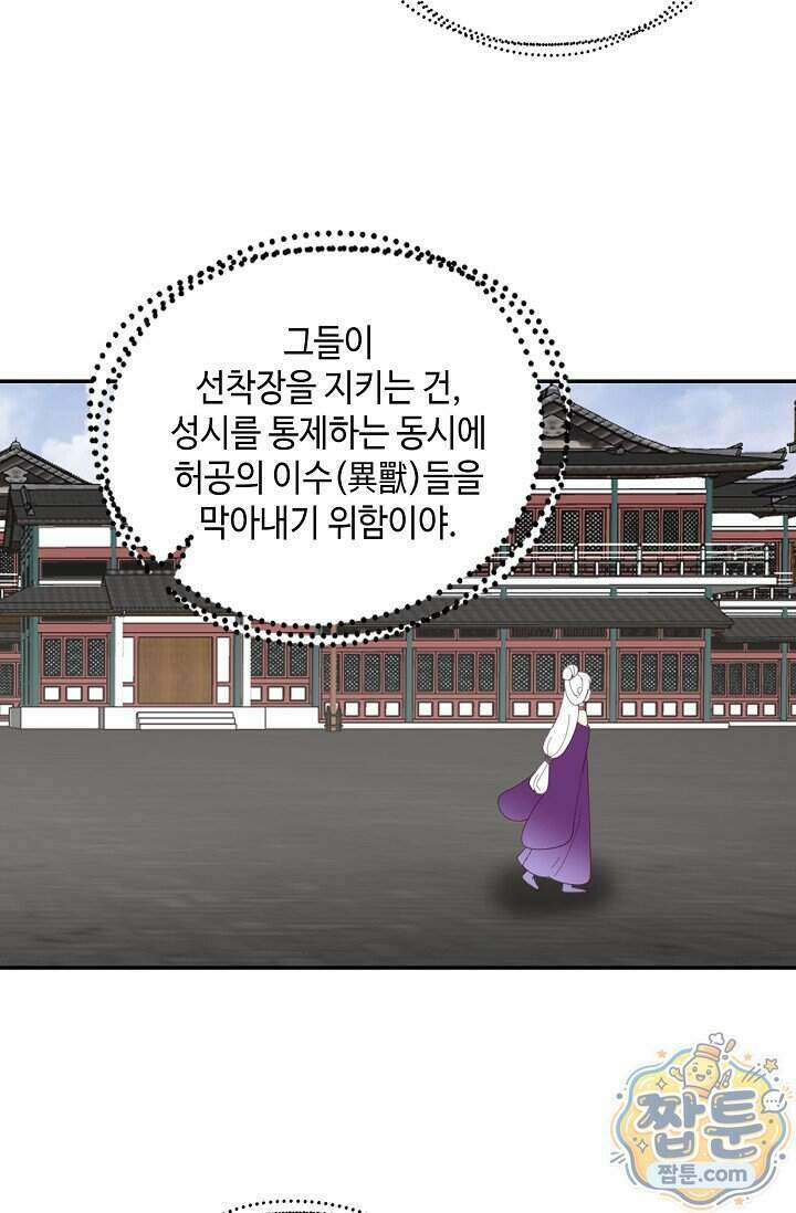 무련전봉 2031화 20