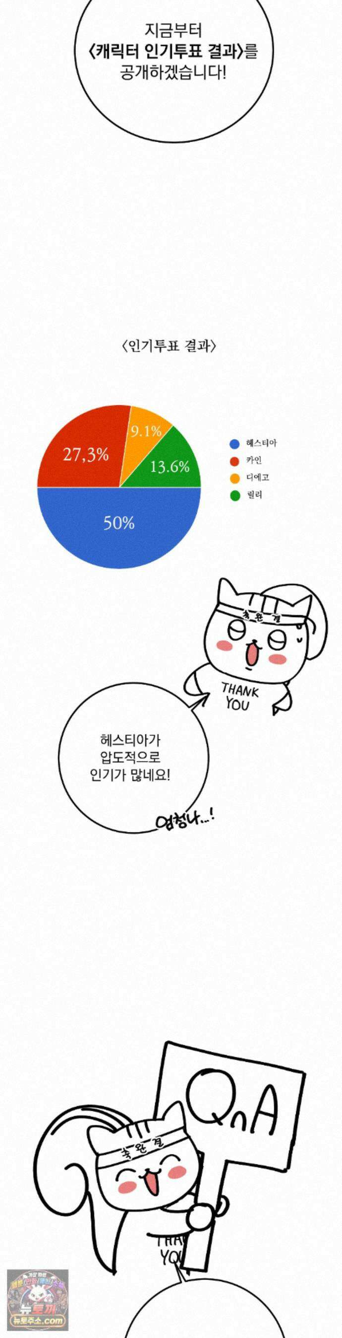 오라버니가 변했다 에필로그 완결 후기 6