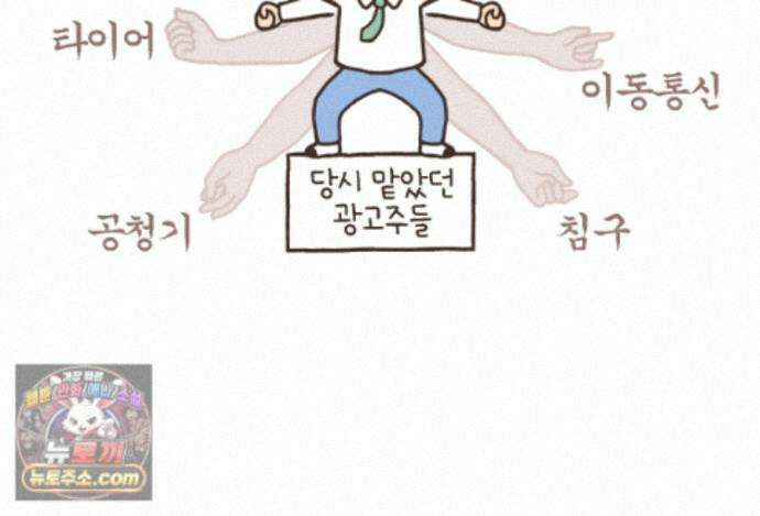 루나파크 일인용 우주 29화 월급을 위해 13
