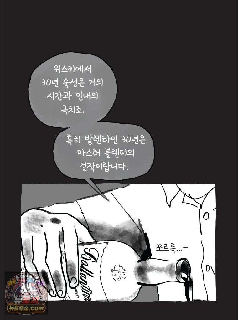 인생이 레몬을 건네면 위스키를 더하라 3 허세보틀(2) 55