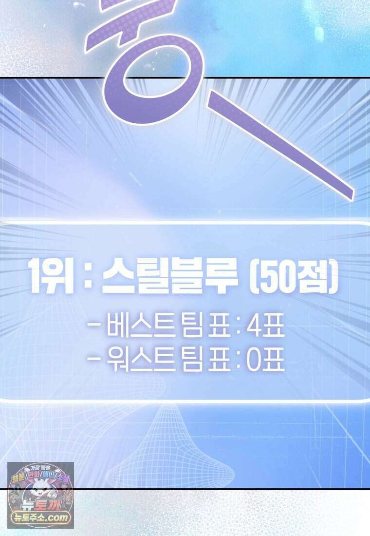 망할 운명의 걸그룹 리더가 되었습니다 64화 41