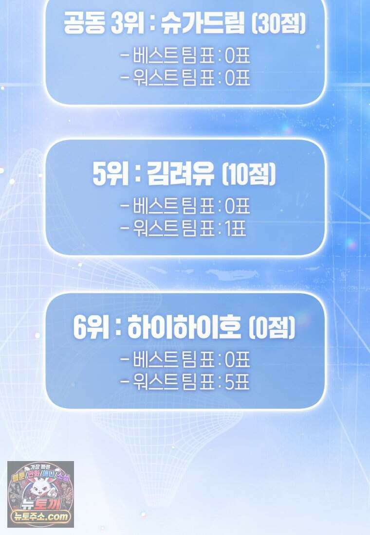 망할 운명의 걸그룹 리더가 되었습니다 64화 46