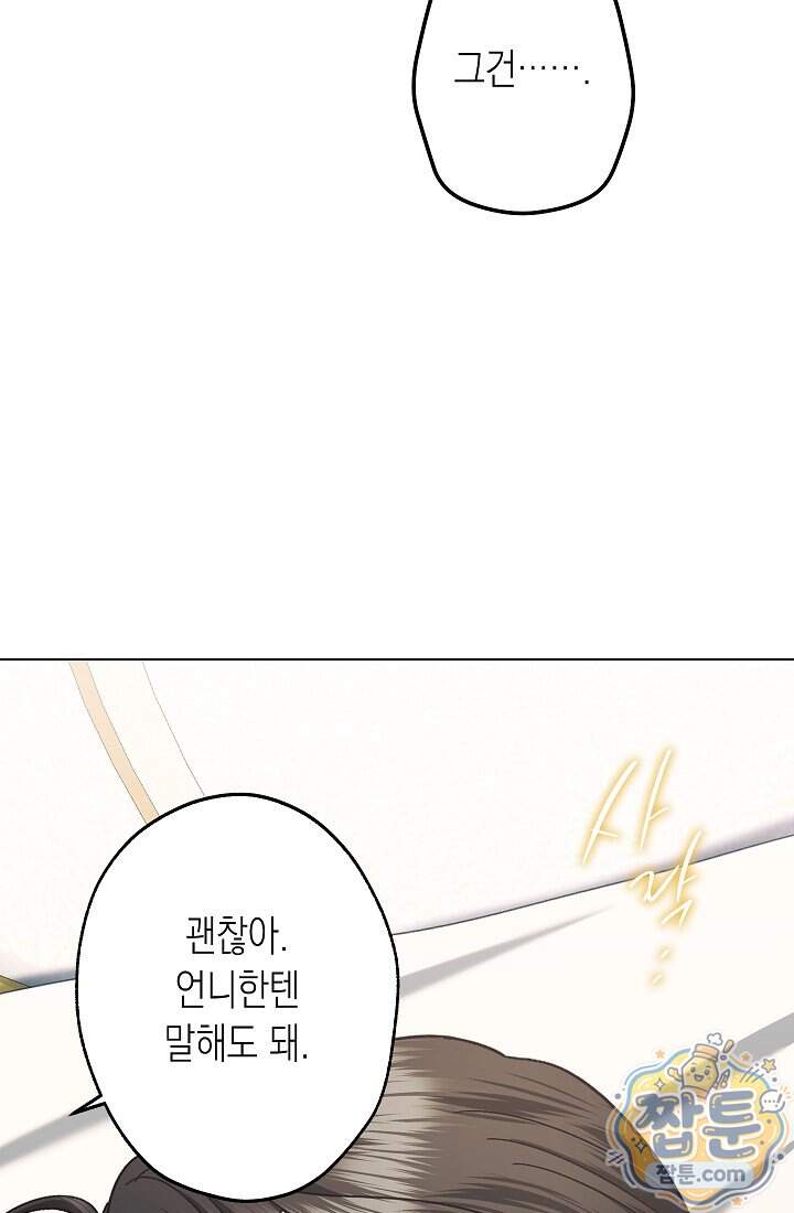 피폐 역하렘 남주들의 막내 처제가 되었다 81화 83