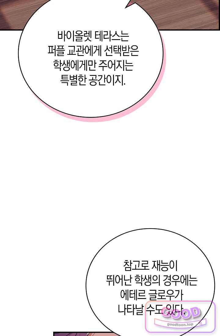 코어 올마스터: 한계 찢고 왕의 길로 77화 8