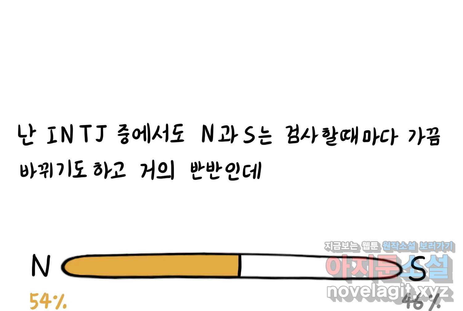 재활용 머학생 44화 MBTI 재분석하는 만화 30