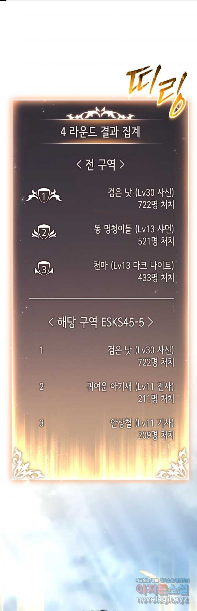 만렙 플레이어의 100번째 회귀 38화 1