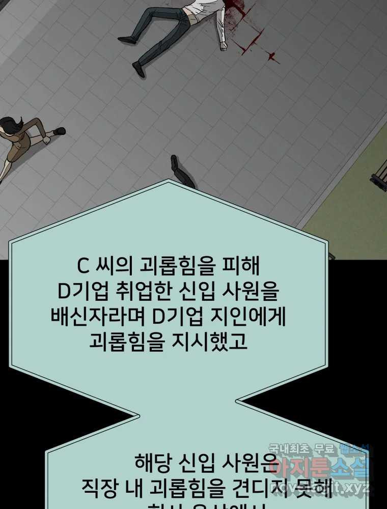하드오피스 110화 바닥 13