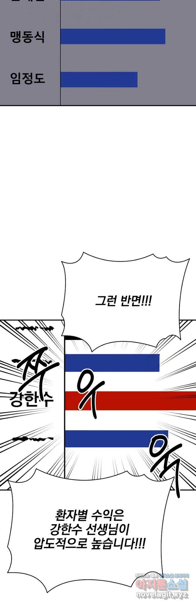 기적의 물리치료사 53화 10